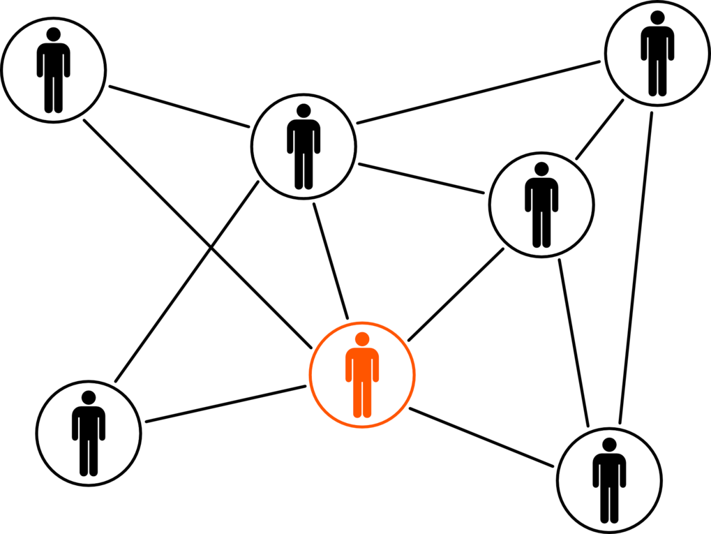 MPG Open Access Network